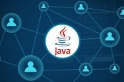 Java智能算法有哪些 介绍Java语言中常用的智能算法