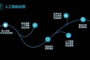 人工智能产品代理 开启智能时代的产品代理