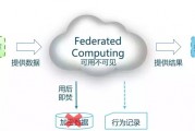 智能算法解析 深入了解智能算法的原理和应用