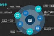 数广人工智能 探索数广人工智能的未来发展趋势