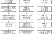 基于规则的智能算法 探究基于规则算法的智能性