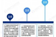 人工智能技术新突破 探索人工智能技术的最新发展
