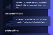 AI基本教程 初学者必备的AI技能入门指南