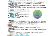 人工智能期末复习 全面复习人工智能相关知识点