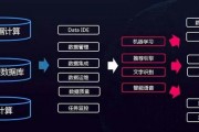 智能算法破解 探讨智能算法在破解中的应用与优势