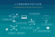 ai教育加盟 了解最新ai教育加盟方案