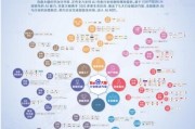 百度人工智能全球 了解百度人工智能在全球的应用和发展