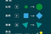AI新手入门到精通教程 从基础到高级的AI学习指南