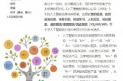 36氪人工智能 探讨36氪在人工智能领域的新进展