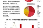 人工智能投研 探究人工智能在投资研究中的应用
