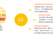 人工智能化有 探究人工智能的发展与应用