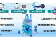 骨科人工智能标语 探索骨科领域中人工智能的应用