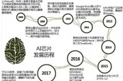 人工智能AI芯片设计 从原理到实践的全面解析