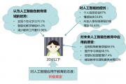 人工智能技术如何应用于教师培养 探究人工智能技术在教育领域的应用