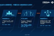 人工智能回形针 解读未来智能化办公趋势