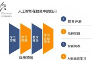 教育ai平台 用ai技术提升教育教学效果