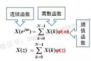人工智能算法和函数的关系 探究人工智能算法与函数的联系与区别