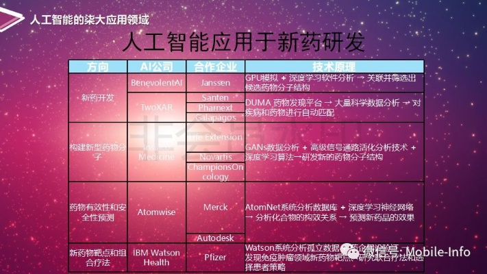 yuka人工智能 探索yuka如何应用人工智能技术
