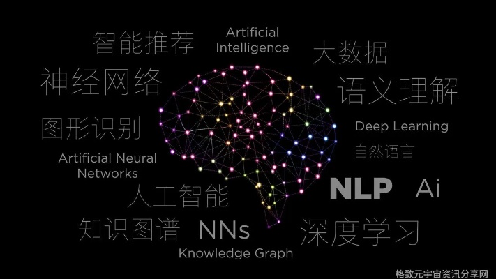 人工智能创造语言：开启语言学习的新时代