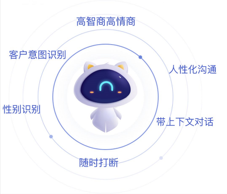 小喵ai人工智能 探秘智能语音助手小喵ai的工作原理