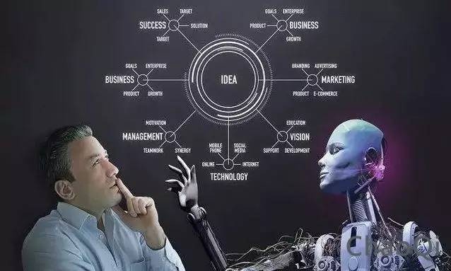 人工智能瓶颈 探讨人工智能技术发展中的瓶颈问题