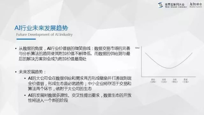人工智能模型的应用与发展 探究人工智能模型在实际应用中的现状与前景