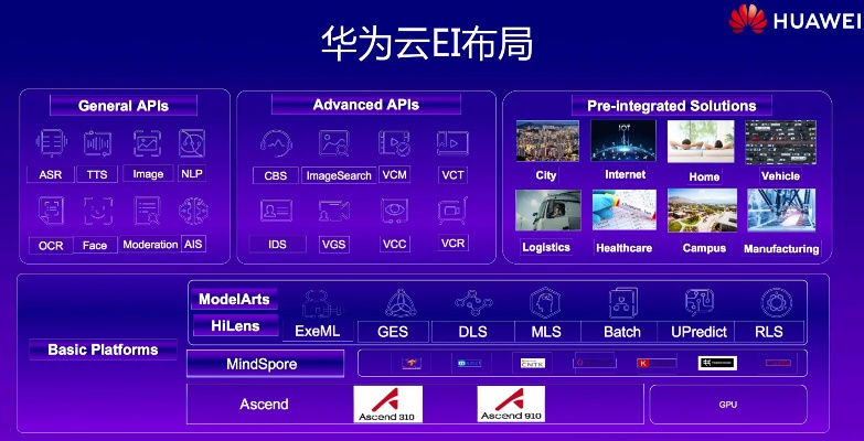 华为AI怎么用 华为AI应用指南