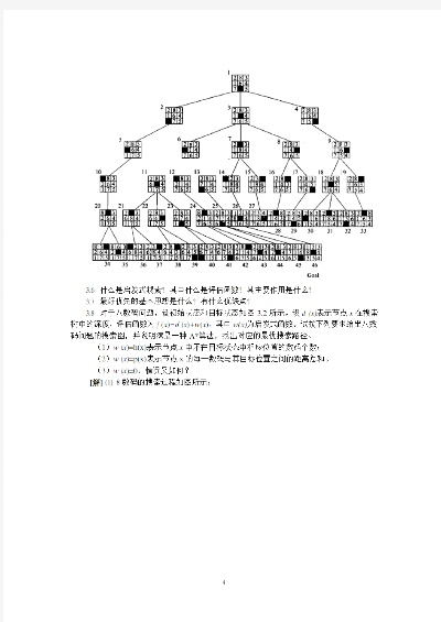 头歌群智能算法答案 深入解析头歌群智能算法的原理和应用