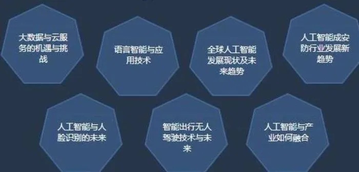 人工智能技术简介 了解人工智能技术的基础知识