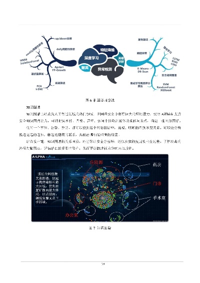 人工智能技术生态应用实例 探索人工智能在不同领域的应用
