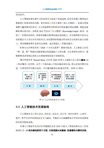 人工智能相关题目 探究人工智能的应用与发展