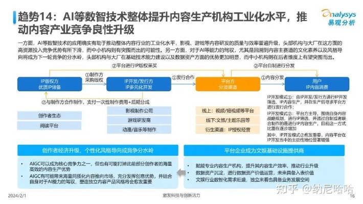 人工智能参会感想 探究人工智能在未来的应用前景