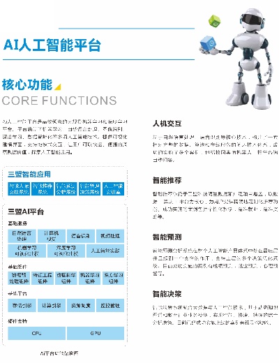 人工智能新型产品 开启人工智能时代的新品推荐
