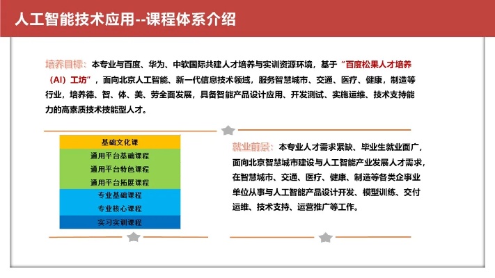 人工智能培训 全面了解人工智能技术及应用