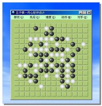五子棋人工智能算法 深度学习在五子棋中的应用研究