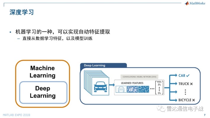 xboox人工智能算法 探讨xboox人工智能算法的应用与发展