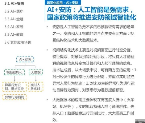36kr人工智能报告 深度解析人工智能领域最新趋势与应用