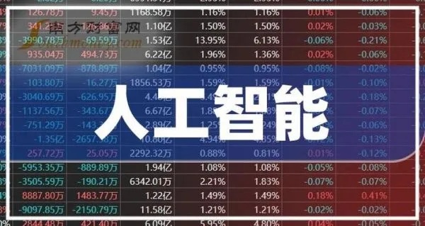 2019人工智能龙头股 揭秘人工智能行业的领军企业