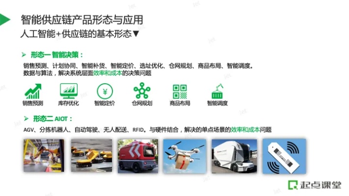 人工智能补货 智能化供应链管理新趋势