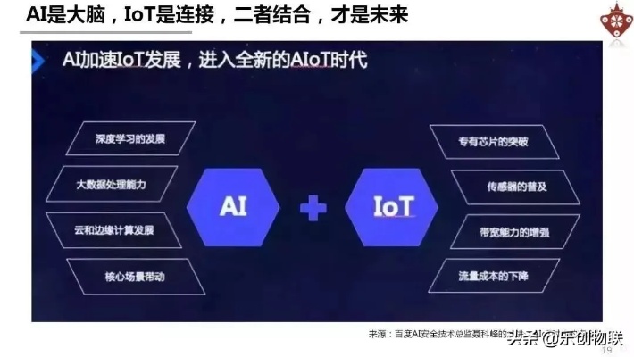 嵌入式人工智能 探索嵌入式人工智能技术的应用前景