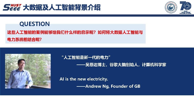 人工智能西蒙 探索西蒙在人工智能领域的贡献和应用