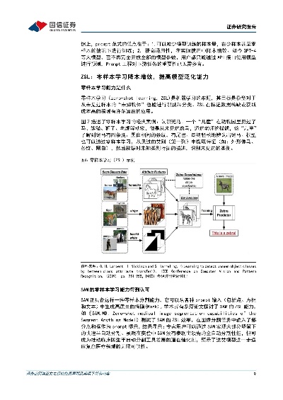 VCM智能算法的应用与未来发展趋势