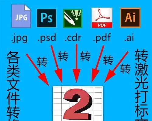 AI转PDF 让文件转换更高效