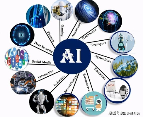 人工智能的英语 探讨人工智能与语言学的交叉领域