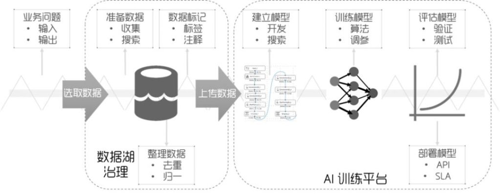 人工智能图搜索 探索AI技术在图像搜索中的应用