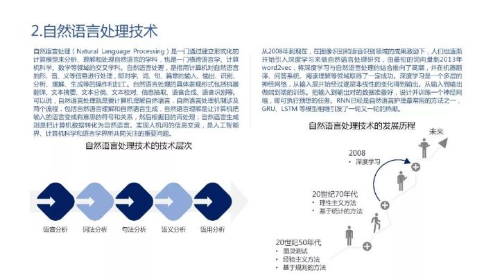 AI液化技术的应用和优势