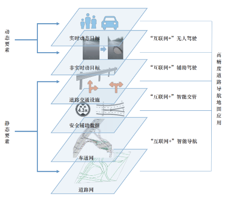 人工智能导航妲己 探索未来导航技术的新成果