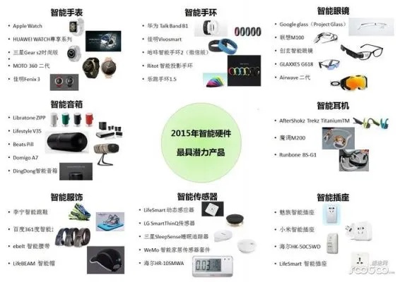 人工智能所用设备 探秘人工智能的硬件设备