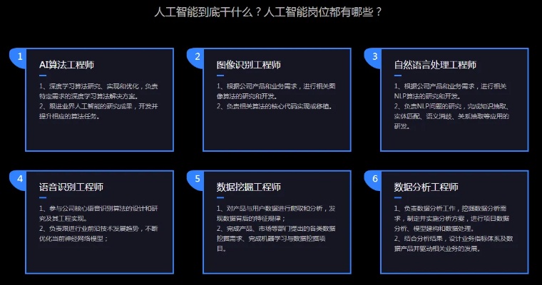 人工智能培训班课程 全面解析最新人工智能技术与应用