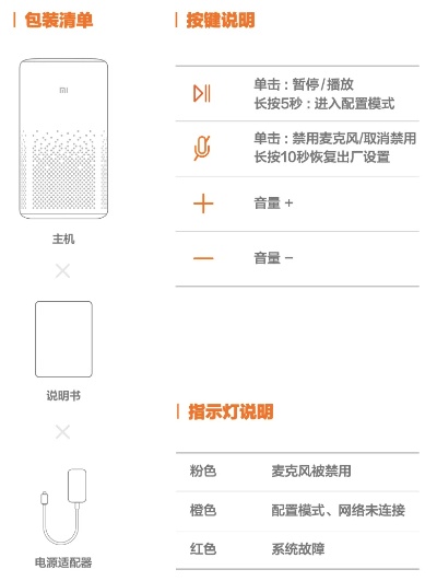 小米AI音箱使用手册 详细的操作步骤和功能介绍